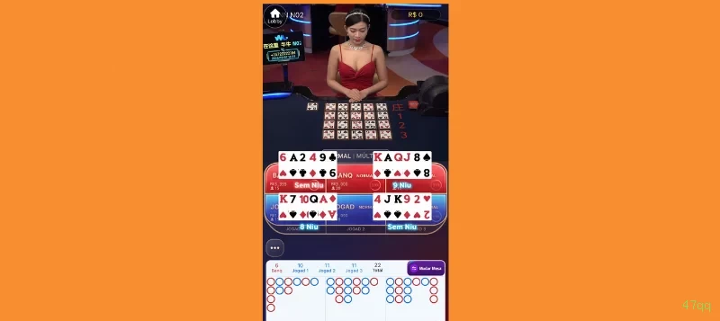 47qq Plataforma